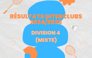 đ RĂ©sultats finaux des Interclubs DĂ©partementaux 2024/2025 ! Division 4