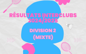 🏆 Résultats finaux des Interclubs Départementaux 2024/2025 ! Division 2
