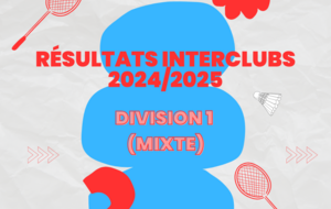 🏆 Résultats finaux des Interclubs Départementaux 2024/2025 ! Division 1