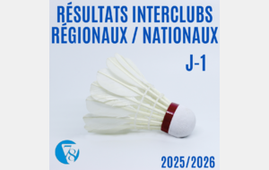 🏸Résultats Interclubs Régionaux et Nationaux – Première journée !