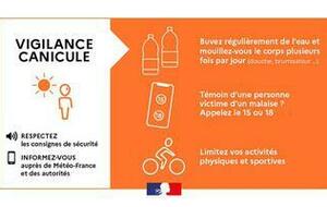 Alerte Canicule ! 🌡️☀️
