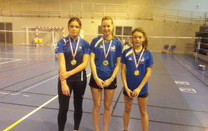 Podium D2J2 Cadettes SD
