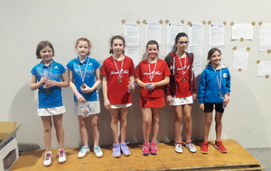 DD Benjamines
