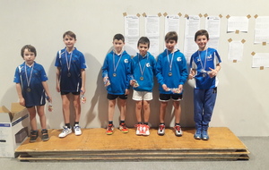 DH Benjamins