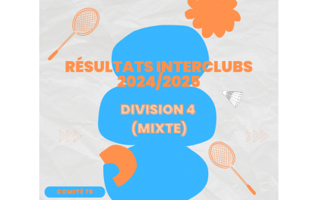🏆 Résultats finaux des Interclubs Départementaux 2024/2025 ! Division 4