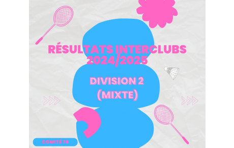 🏆 Résultats finaux des Interclubs Départementaux 2024/2025 ! Division 2