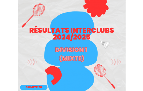 🏆 Résultats finaux des Interclubs Départementaux 2024/2025 ! Division 1
