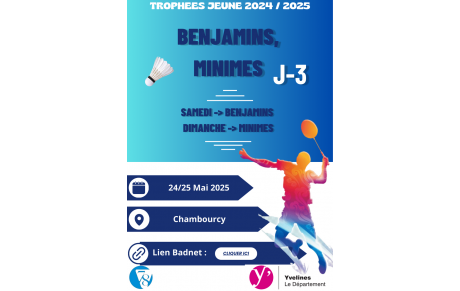 Résultats J3 Benjamins / Minimes