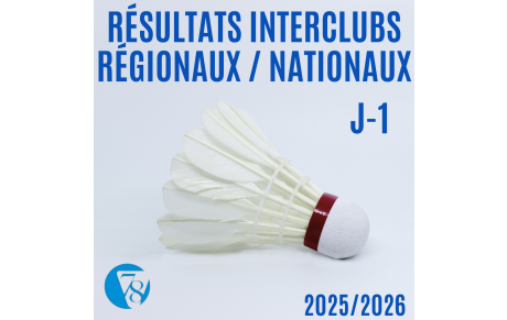 🏸Résultats Interclubs Régionaux et Nationaux – Première journée !
